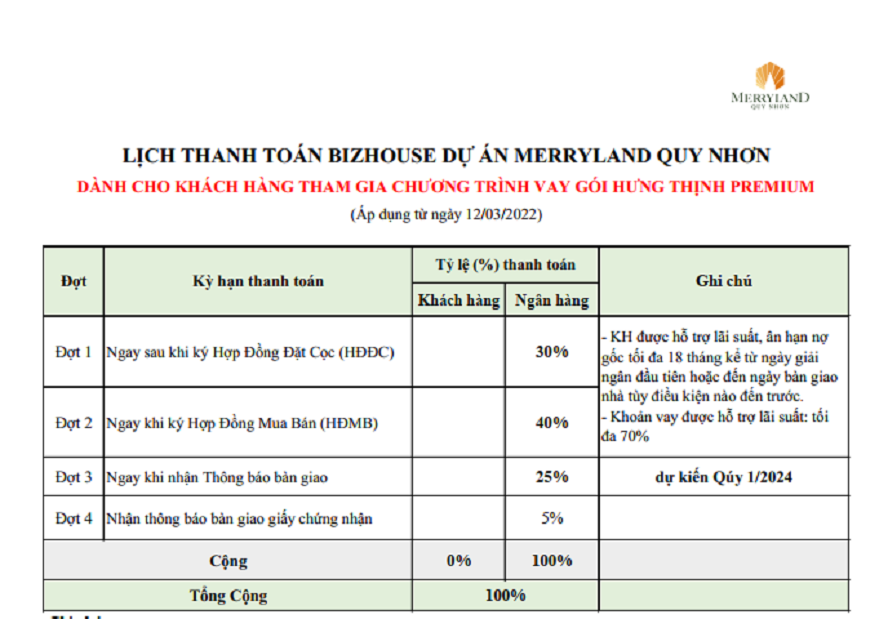 phuong thuc thanh toan merryland quy nhon hung thinh 4